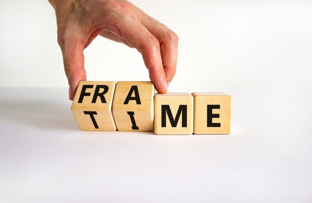 Timeframe forex