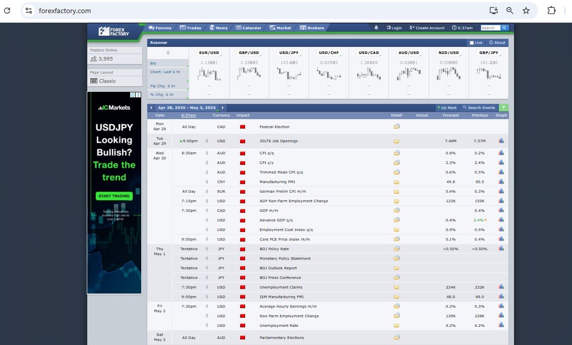 Interface forex factory