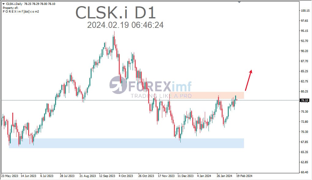 Forex, Trading Forex, Broker Forex Indonesia, Broker Forex Terpercaya,Trading Forex Indonesia,broker forex legal di indonesia,broker forex legal,FOREXimf
