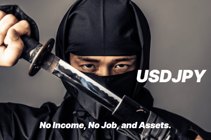 USDJPY