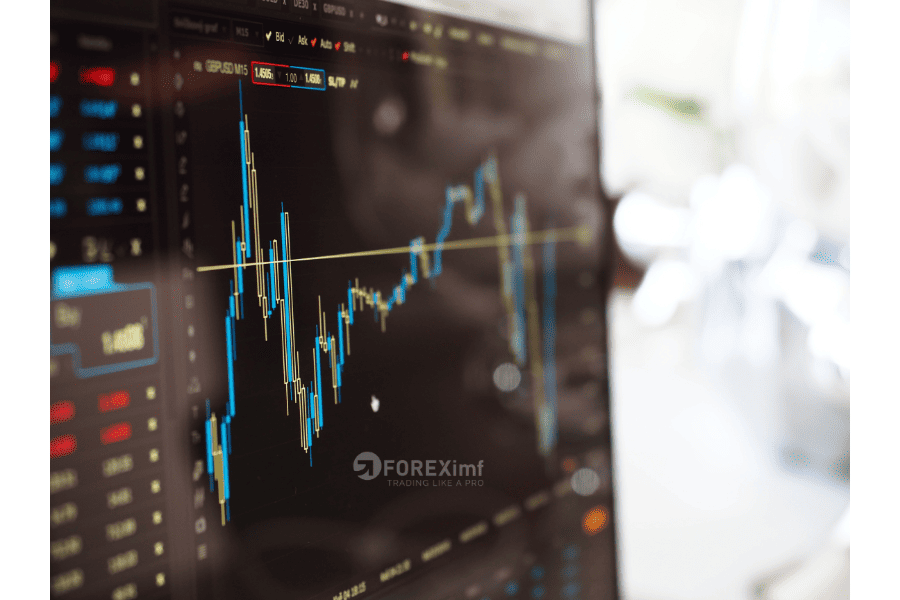 Strategi Forex