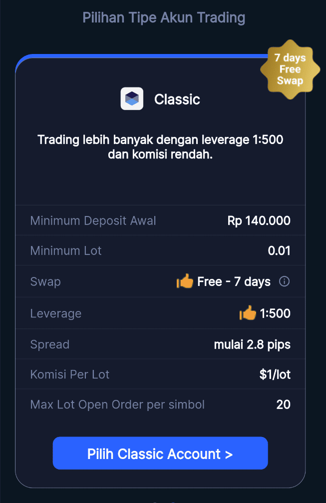 Spread dan Broker