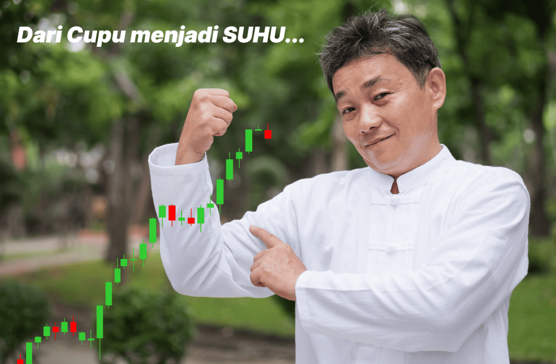 tips dan strategi trading