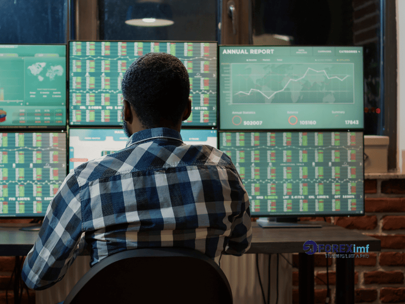 Foreximf candle pattern