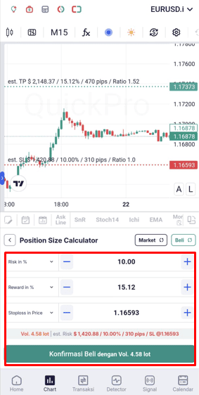 Trading dengan Tenang
