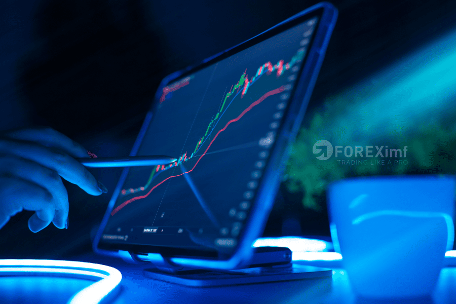 konfirmasi trend forex